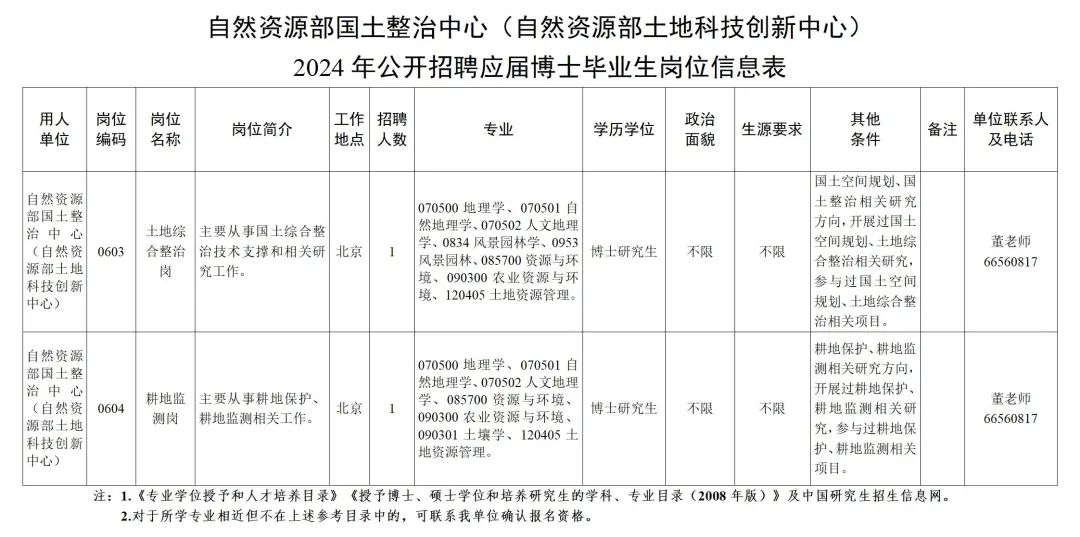 郾城区级托养福利事业单位发展规划展望