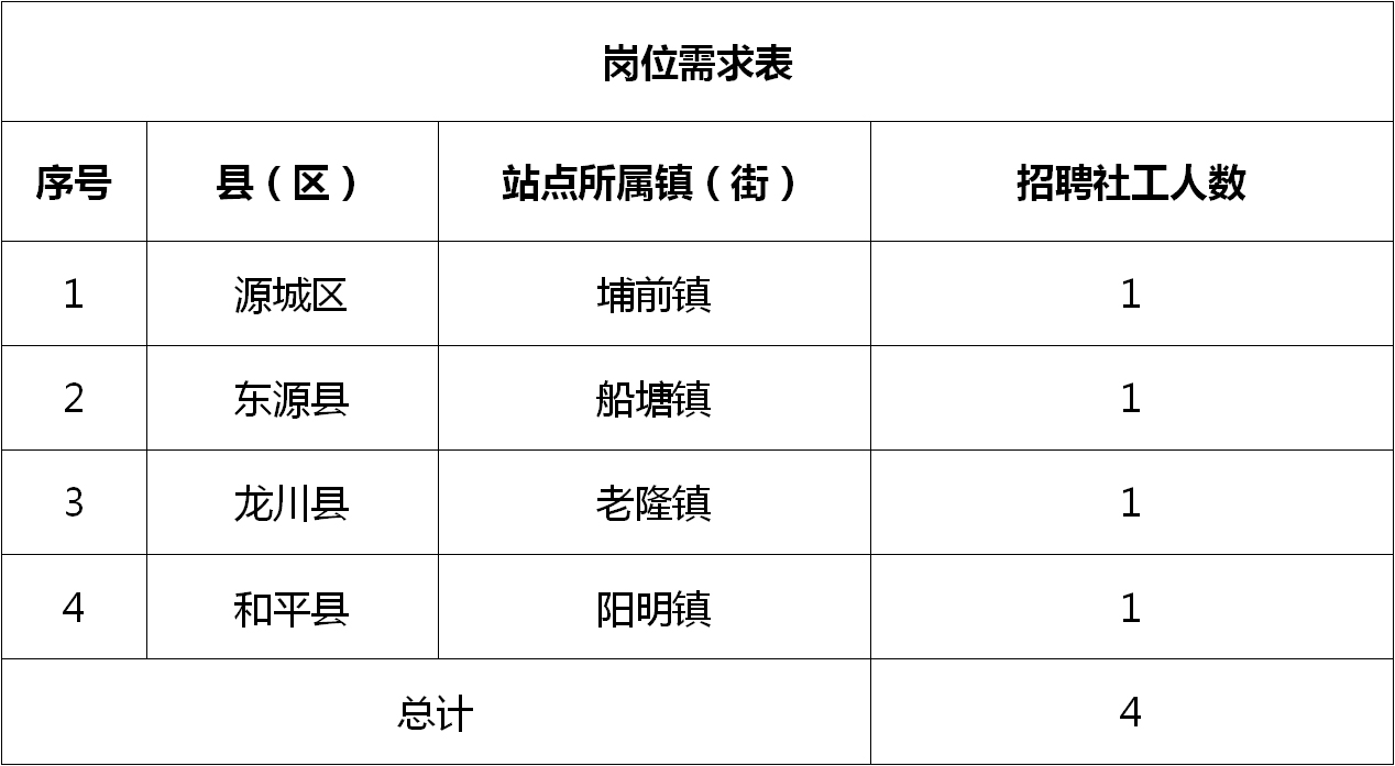 响嘡镇最新招聘信息全面解析