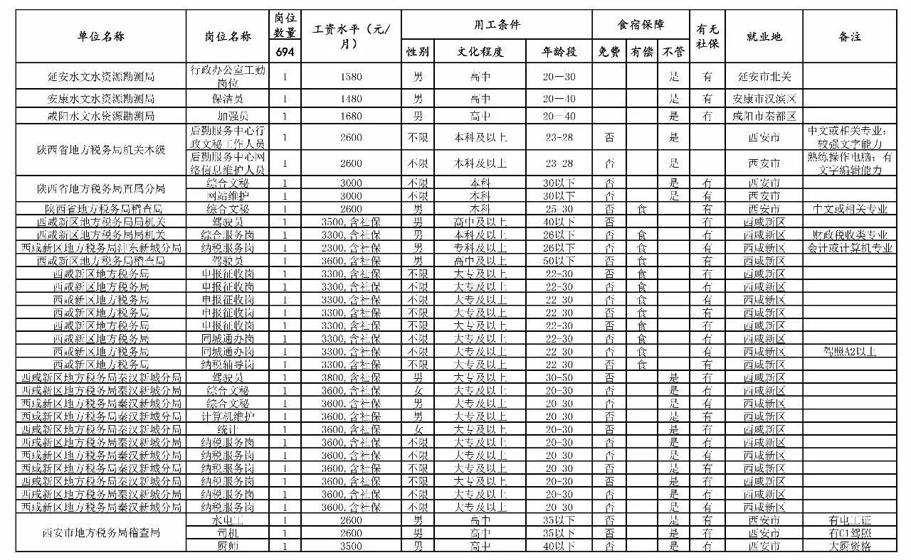 当阳市级托养福利事业单位新项目，托民生福祉，绘未来之光