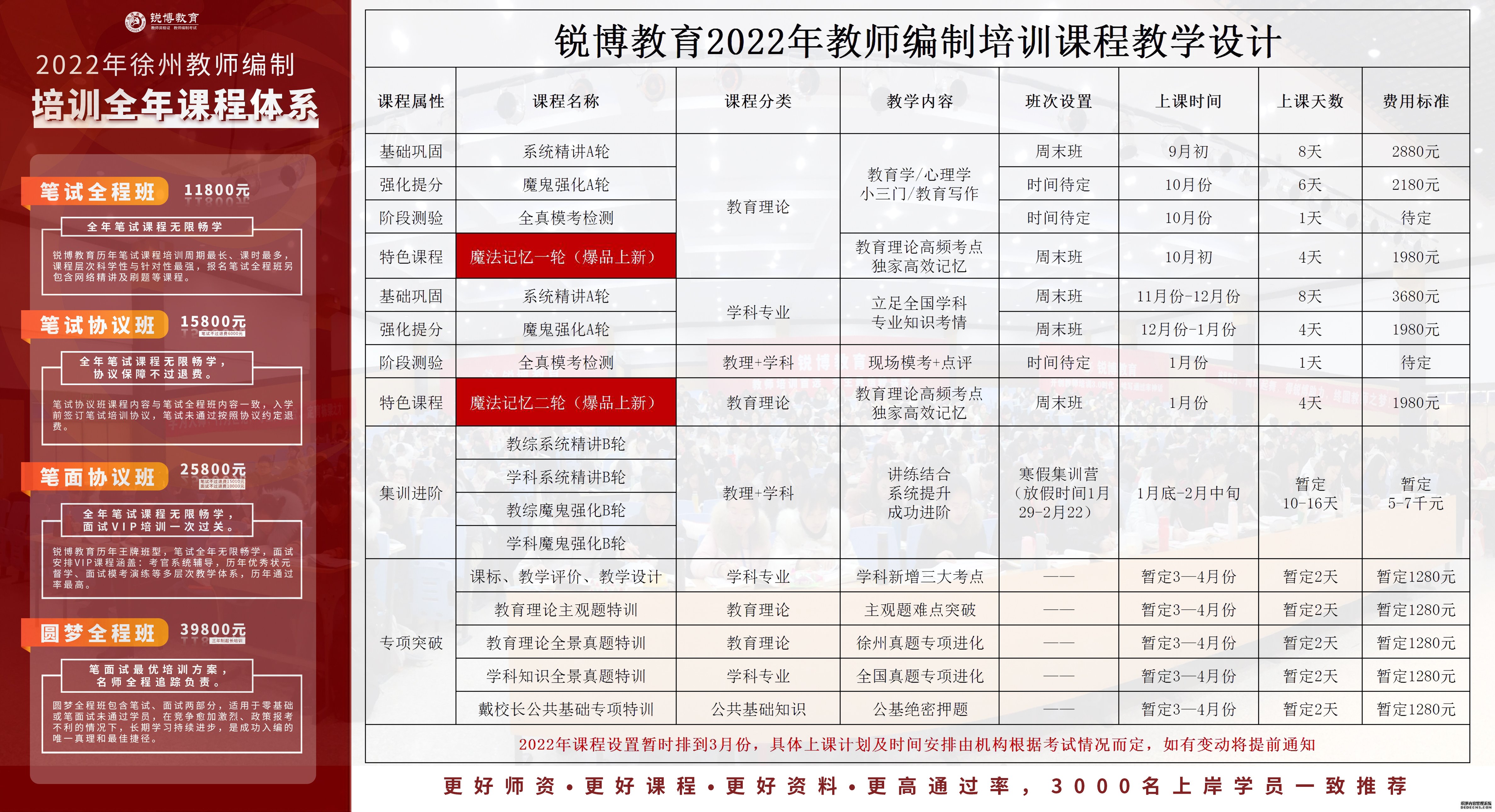 2025年1月3日