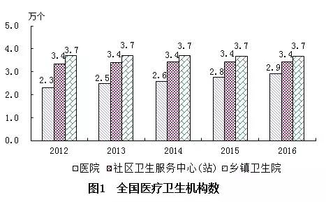 海晏县计划生育委员会最新发展规划概览