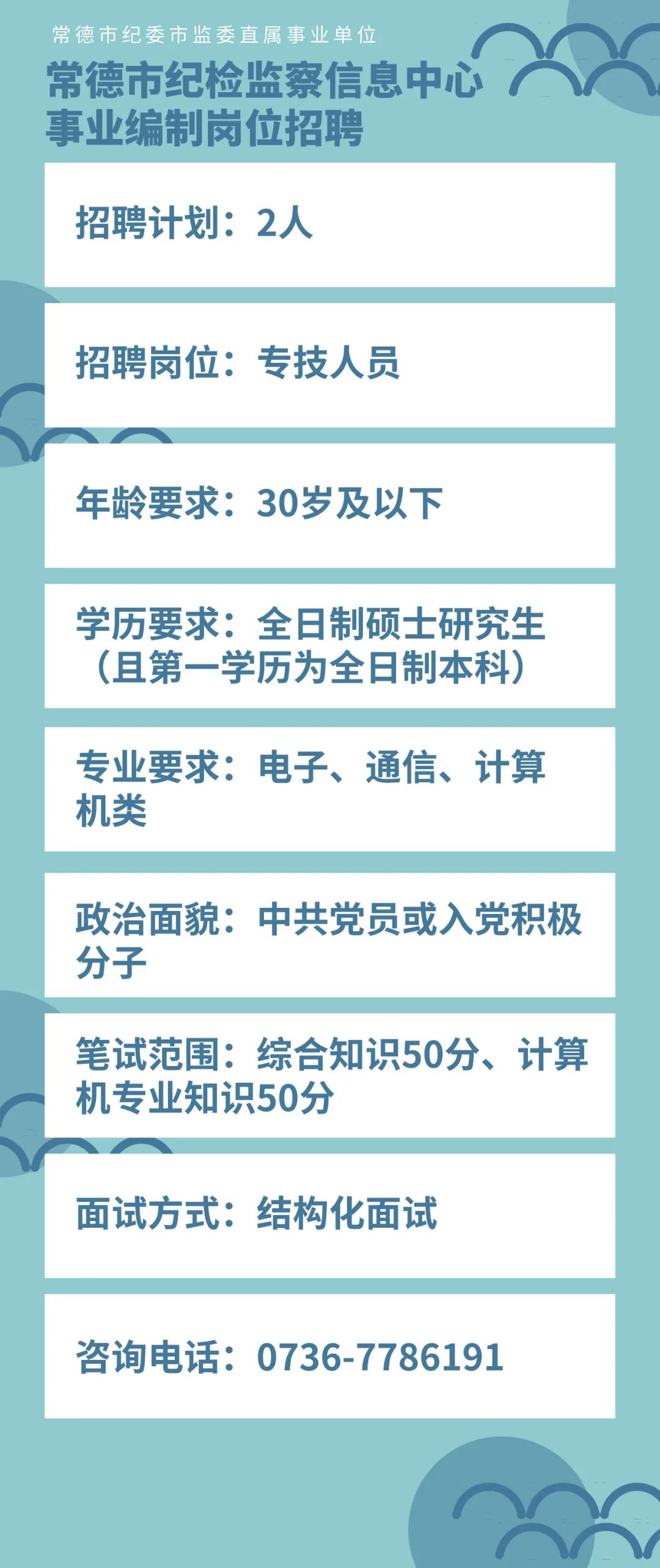 常德市园林管理局最新招聘启事概览