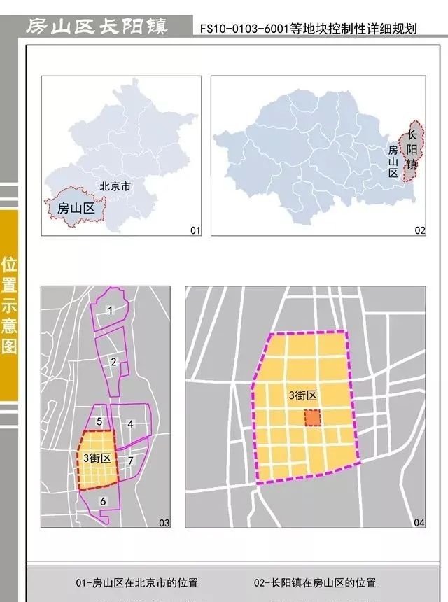 石景山区发展和改革局最新发展规划深度解析