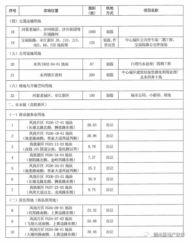 沙洋县成人教育事业单位发展规划展望