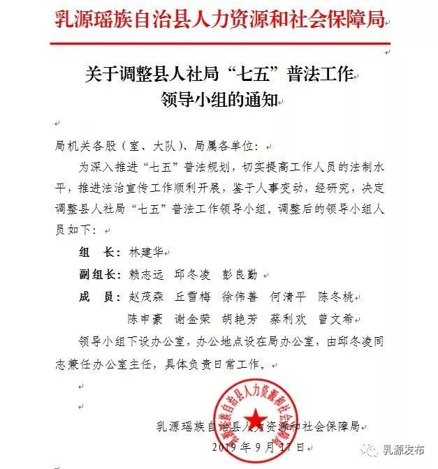 连南瑶族自治县人力资源和社会保障局人事任命，激发新动能，塑造未来新篇章