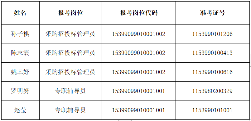 埇桥区特殊教育事业单位最新招聘信息概览