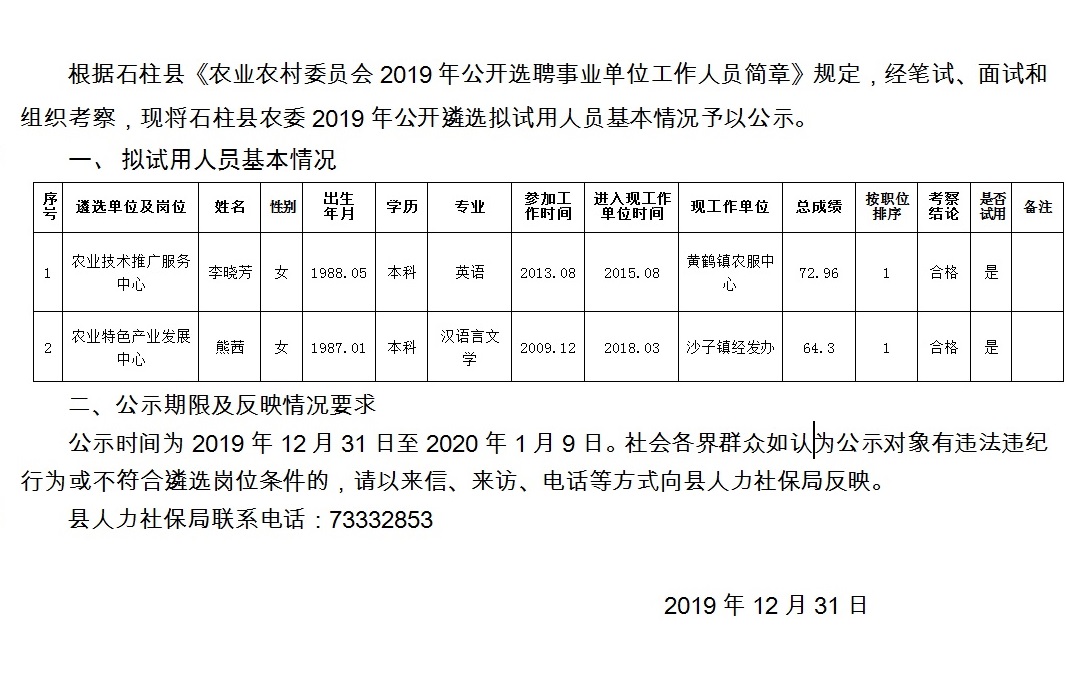 万塬村委会最新招聘信息汇总