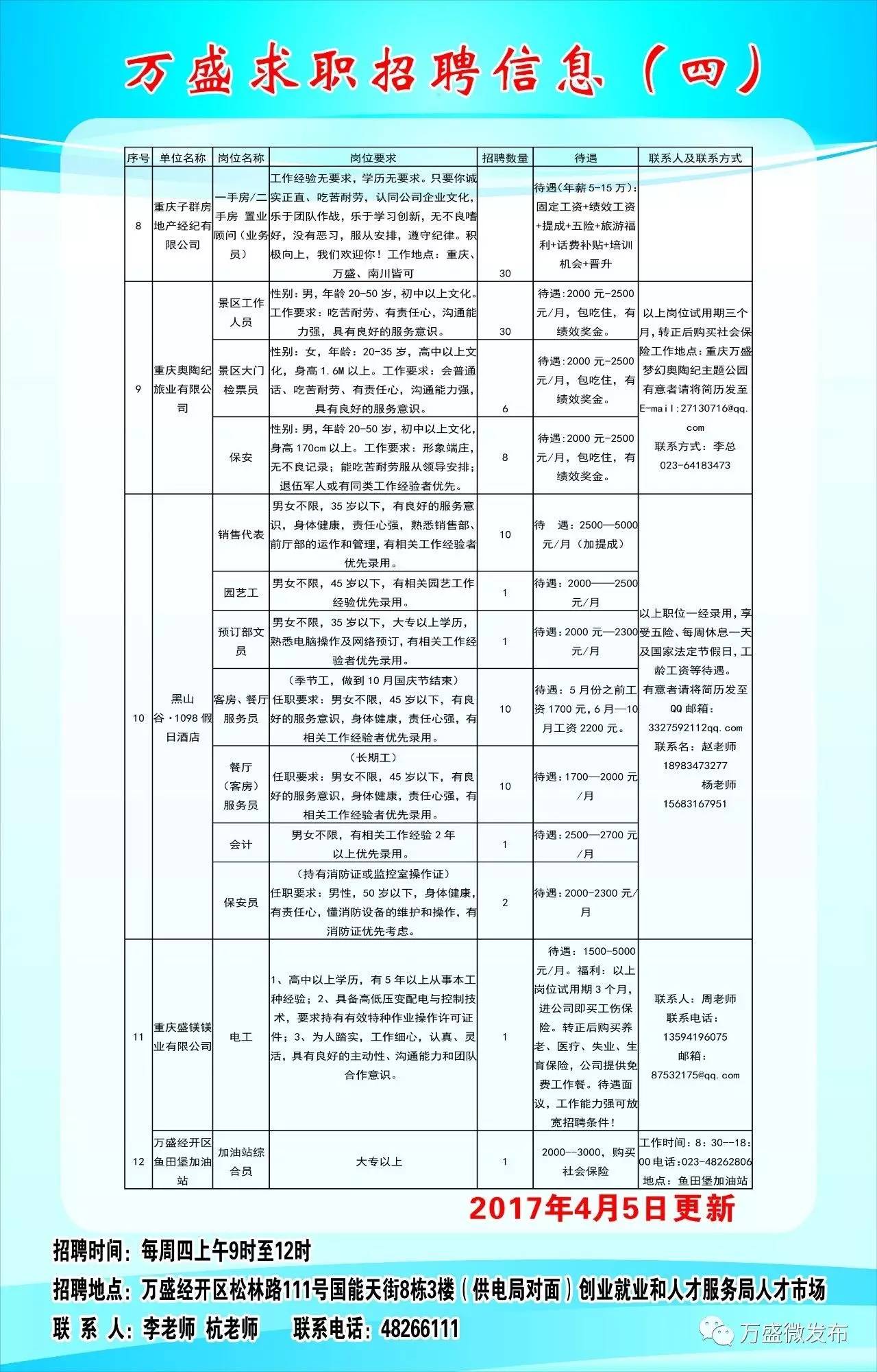 永川区市场监督管理局最新招聘详解