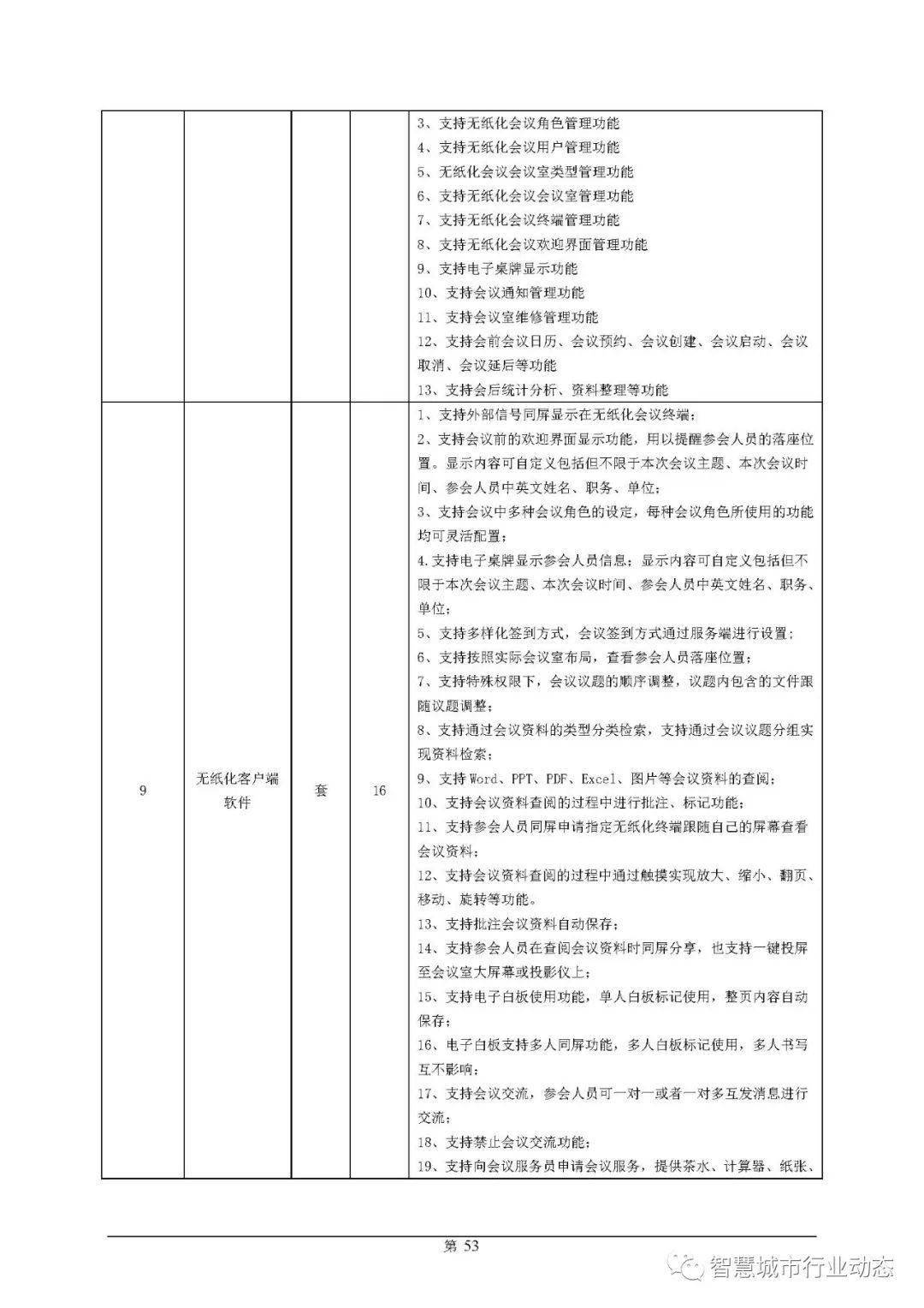 灌云县级托养福利事业单位新项目深度探究