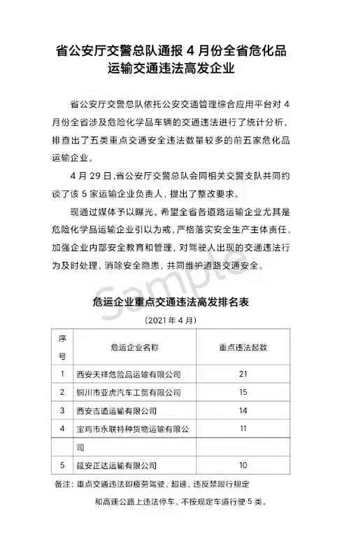 白碱滩区公路运输管理事业单位招聘启事