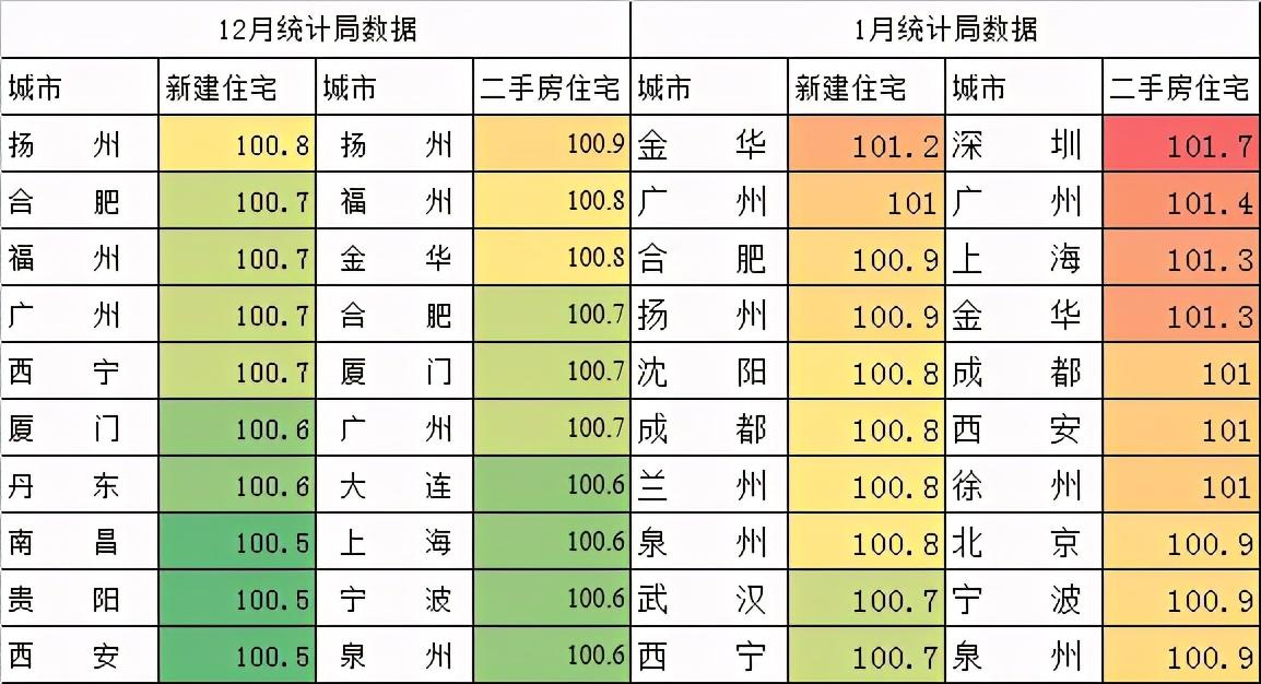 南京市统计局最新招聘启事概览